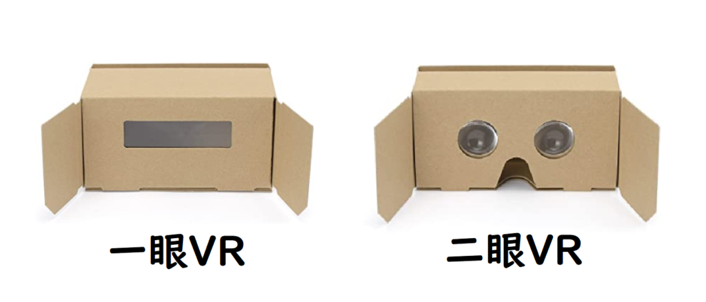スマホvrとpcvrの違いって何 一眼vr 二眼vrについての解説 バーチャルライフマガジン