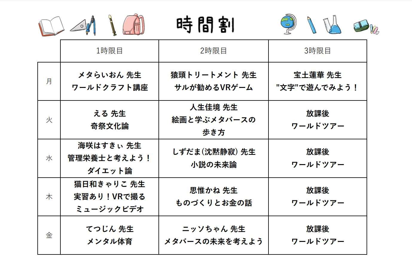 【メディアコラボ】CLUSTARS学園開校記念、バーチャルライフマガジン様に取材を受けました
